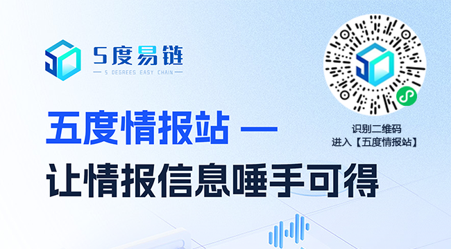 “五度易鏈”企業情報信息監測分析系統小程序上線，讓情報信息唾手可得！