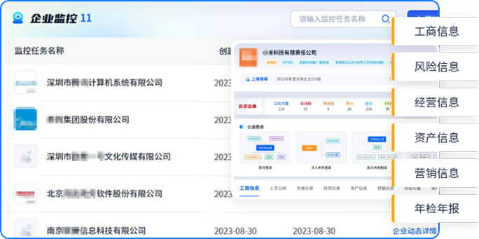 企業(yè)監(jiān)測
